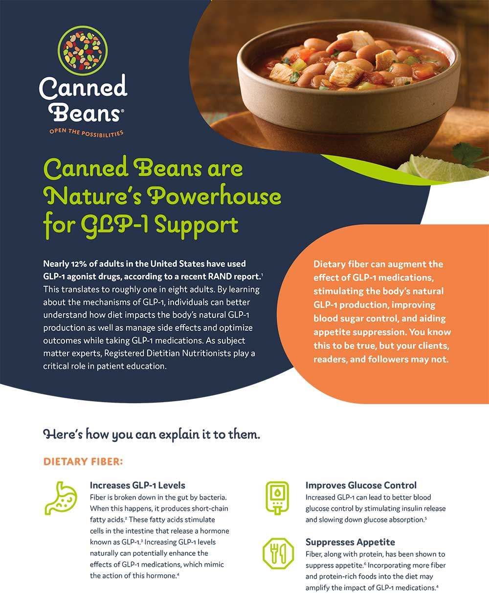 Fact Sheet: GLP1 Support